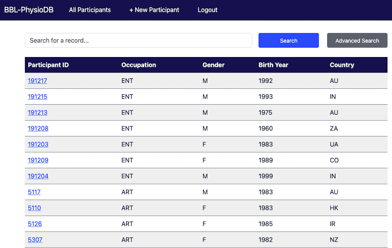 BBL-PhysioDB: Research Database for Multi-Session Entrepreneurship Studies - Project screenshot